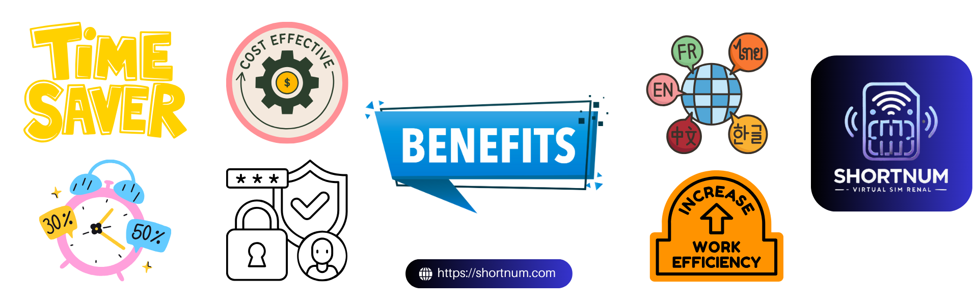 Why SMS Number Rental Is a Must-have for Developers